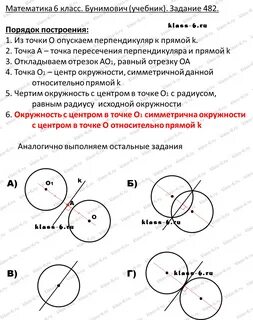 Постройте образ окружности