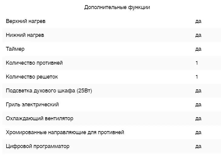 Потребляемая мощность духовых шкафов. Духовой шкаф Vestel VOE 66 SETC. Vestel духовой шкаф. Vestel voe66setc. Электрическая духовка Вестел.