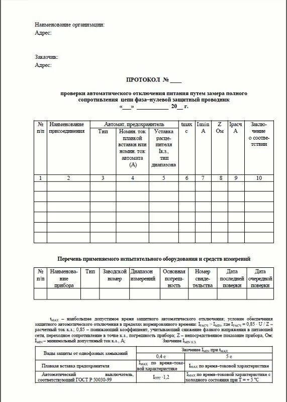 Журнал сопротивления изоляции. Протокол проверки контура-заземления КТП. Протокол замера заземления образец. Измерения полного сопротивления петли «фаза-нуль» протокол. Протокол измерения сопротивления растеканию заземлителей.