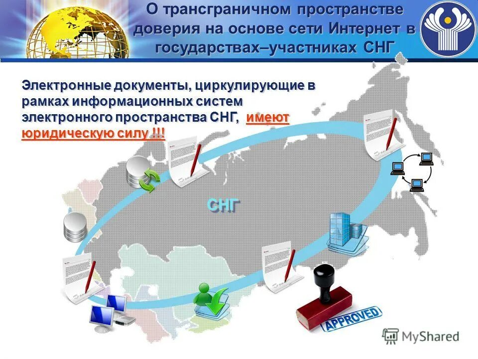 Как изменить персональные данные на портале НМО Альфа образование I - Photos All
