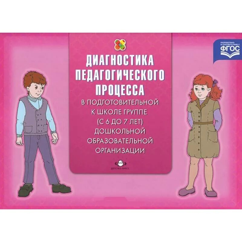 Диагностика педагогического процесса подготовительная. Педагогическая диагностика индивидуального развития ребенка. Диагностика педагогического процесса в подготовительной группе. Педагогическая диагностика детского развития в детском саду.