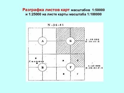 Карта масштаб 25000