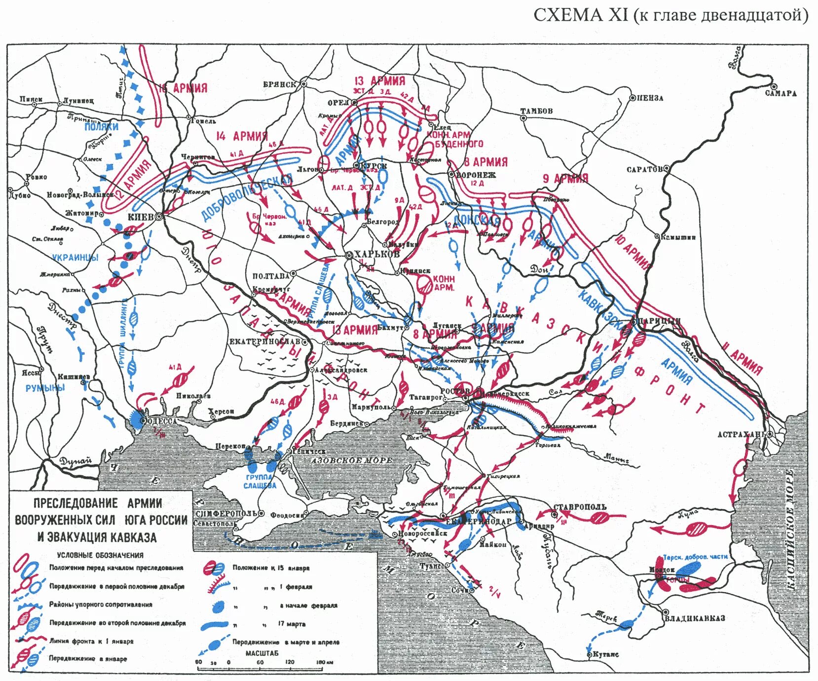 Карта гражданской войны в России 1918 на юге. Карта гражданской войны 1919. Северо кавказская операция