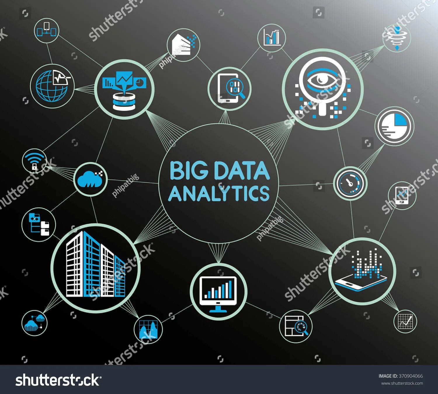 Большие данные проект в образовании Big Data Solutions for Small Firm UC Berkeley Sutardja Center
