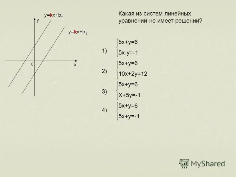 Y 10x x2 y x 10. Прямые y 10x -5. Выясните имеет ли решение система 5x-y 11 -10x+2y -22. Система 3x-y=3 x+y=5 график. Линейные уравнения y=2x-6.