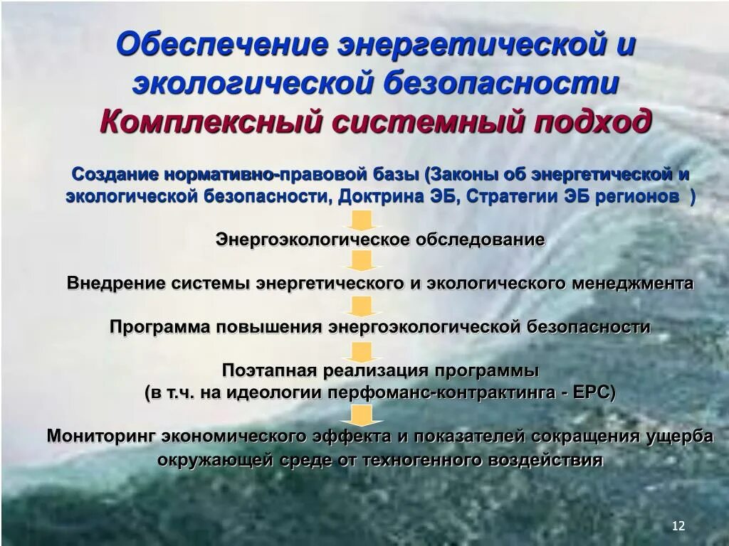 Экологическая безопасность последствий бытовой и производственной деятельности. Энергетическое обеспечение. Обеспечение энергетической безопасности. Экологическая безопасность энергетики. Доктрина энергетической безопасности.