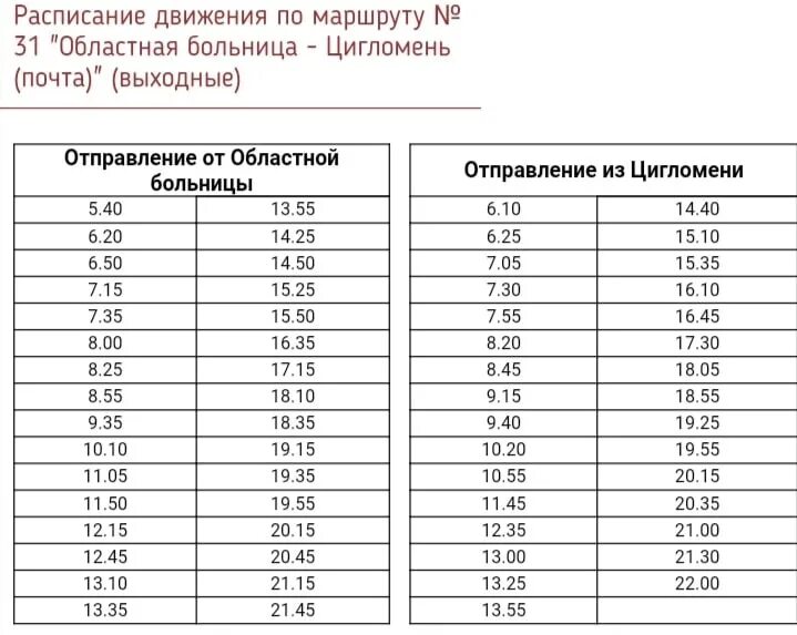 Расписание 31 автобуса будни