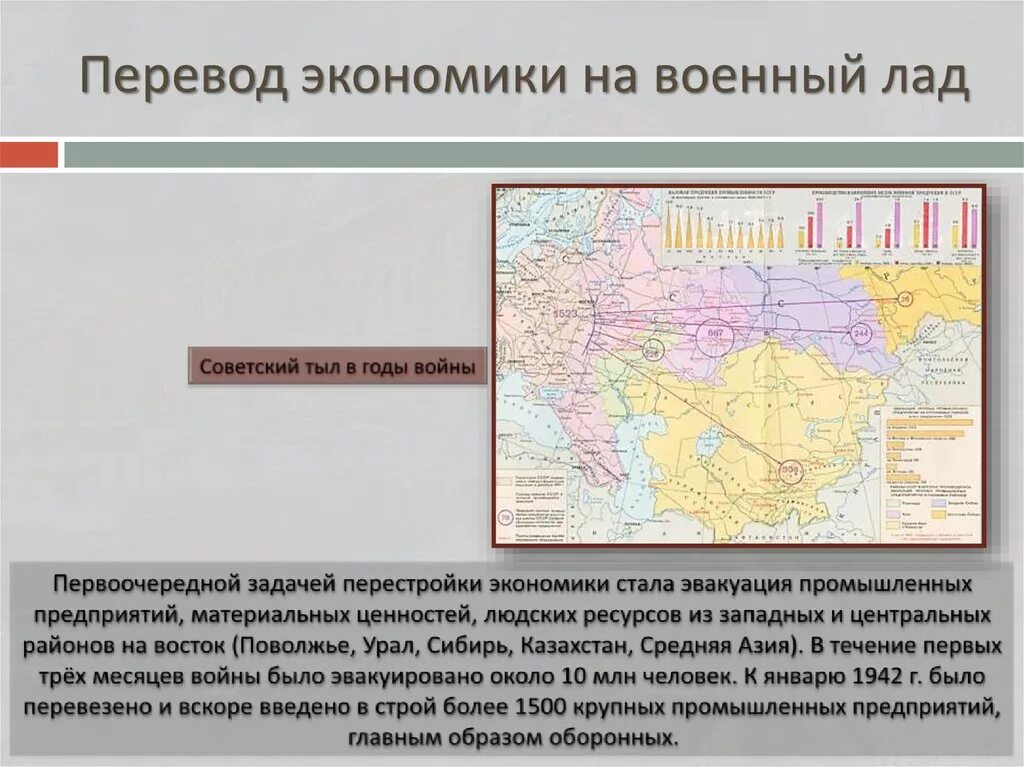 Перестройка экономики на советский лад. Перестройка экономики СССР на военный лад. Перевод экономики на военный лад. Направления перестройки на военный лад. Перестройка промышленности на военный лад.