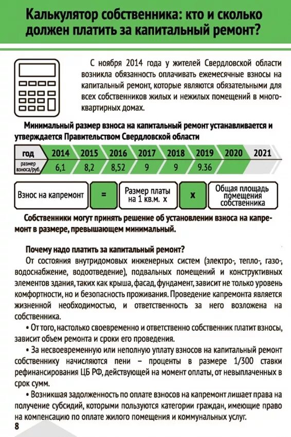 Расчет отчислений на капитальный ремонт. Начисление взносов на кап.ремонт. Взносы на капремонт. За капитальный ремонт начисляют пени. Обязаны платить за капитальный ремонт