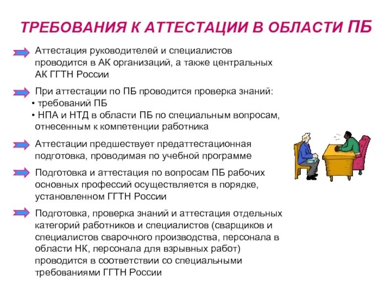 Формы аттестации по технологии. Вопросы для аттестации руководителей. Вопросы для аттестации. Вопросы для аттестации экономиста. Вопросы к аттестуемому.