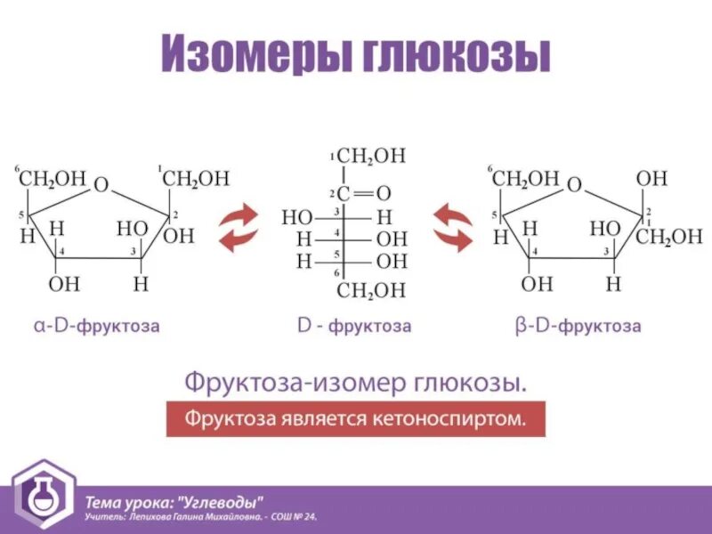 Формулой глюкозы является. Оптические изомеры Глюкозы формулы. Глюкоза формула изомерия. Оптические изомеры Глюкозы и фруктозы. Изомеры Глюкозы формулы.