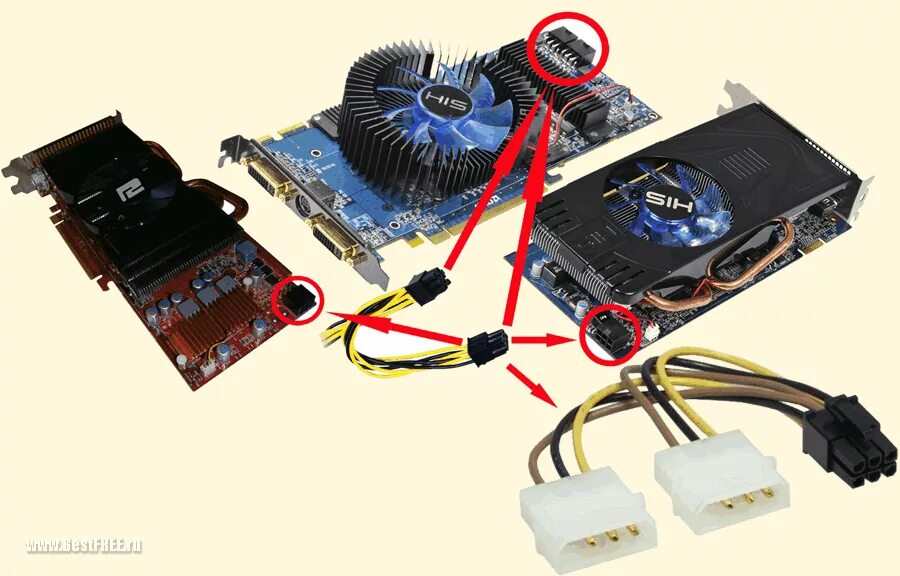 Как подключить переходник видеокарты. Видеокарта gtx 570 доп разъемы питания. подключить видеокарту 9600gt. gtx 570 gigabyte 2 разъема питания. видеокарта 550ti 1gb разъемы для питания.