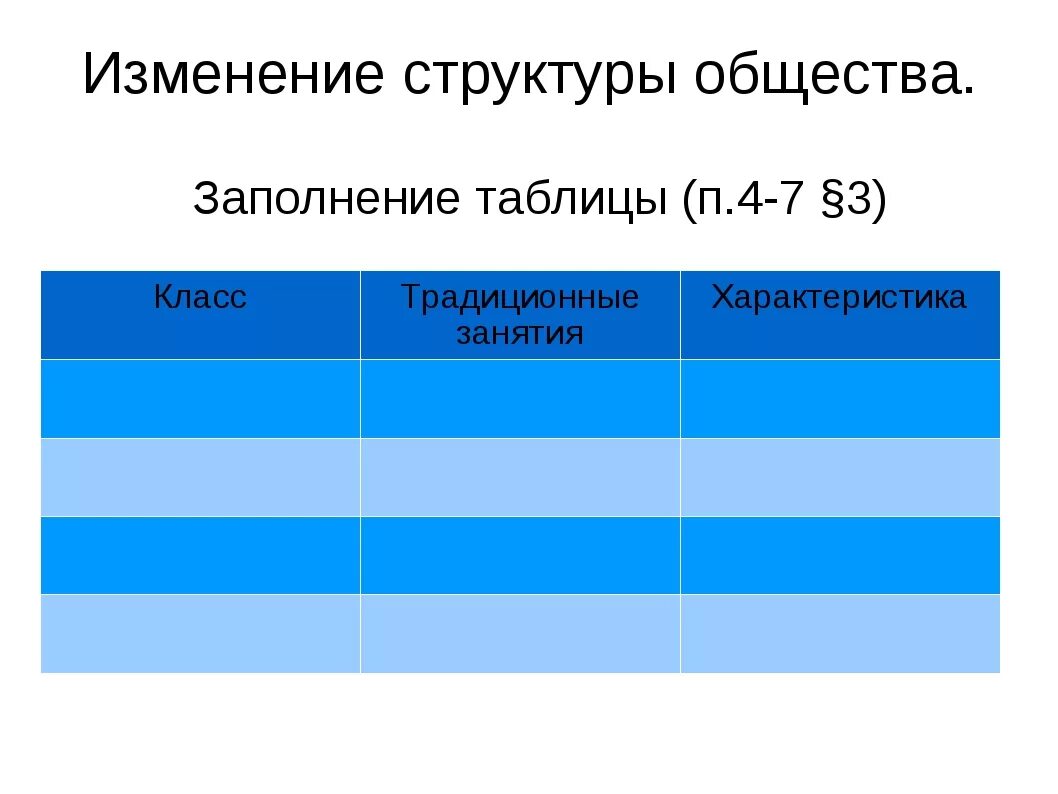 Изменение в социальной структуре общества 7 класс. Изменение структуры общества таблица. изменение социальной структуры общества. таблица по истории. изменения социальной структуры общества. заполнить таблицу изменение социальной структуры общества.