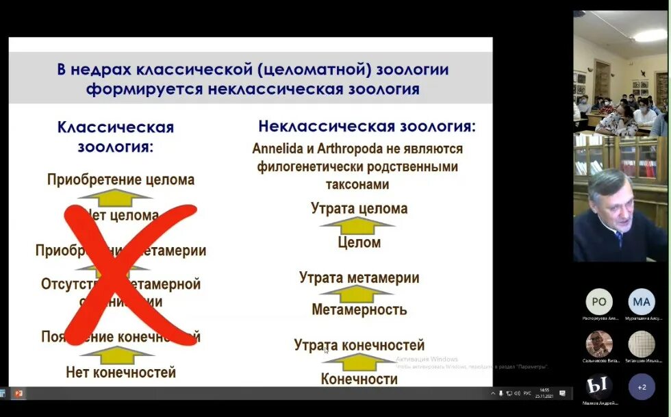 Открытые видеолекции. Открытые видеолекции