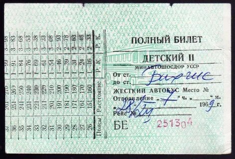 С какого возраста можно ездить на поезде