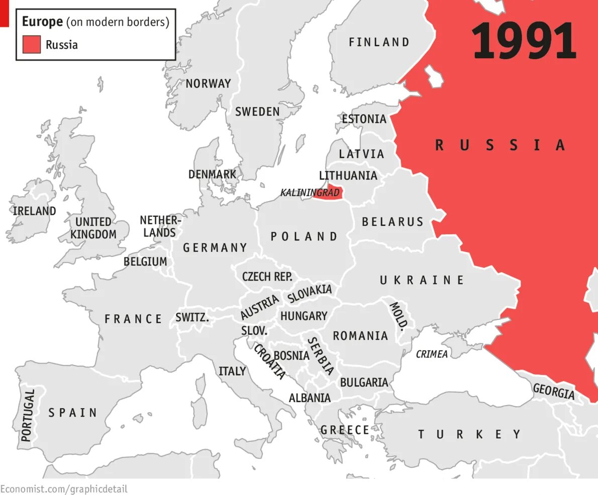 Europe is bordered towards the