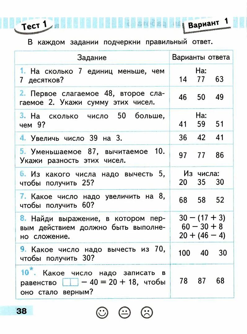 Проверочная работа 3 класс стр 52. Проверочные работы по математике 2 класс школа россии моро фгос. проверочные работы по математике 2 класс моро. проверочные работы по математике 2 класс школа россии моро. варианты проверочных работ по математике 2 класс школа россии.