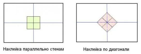 Чем можно приклеить потолочную плитку. Клеим потолочную плитку по диагонали. как правильно клеить потолочную плитку. как правильно клеить плитку на потолок. клейка плитки потолочной по диагонали.