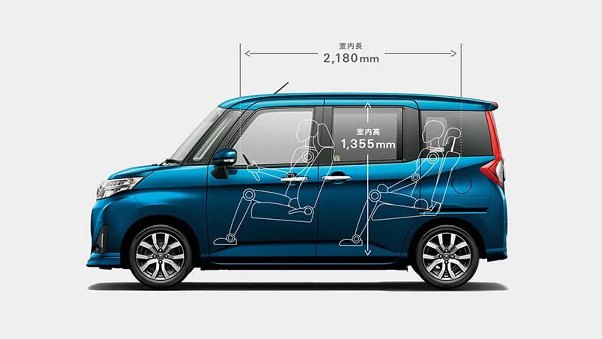 Toyota roomy tank. Toyota roomy габариты. Габариты Тойота танк. Toyota roomy 2023. Toyota Tank roomy.