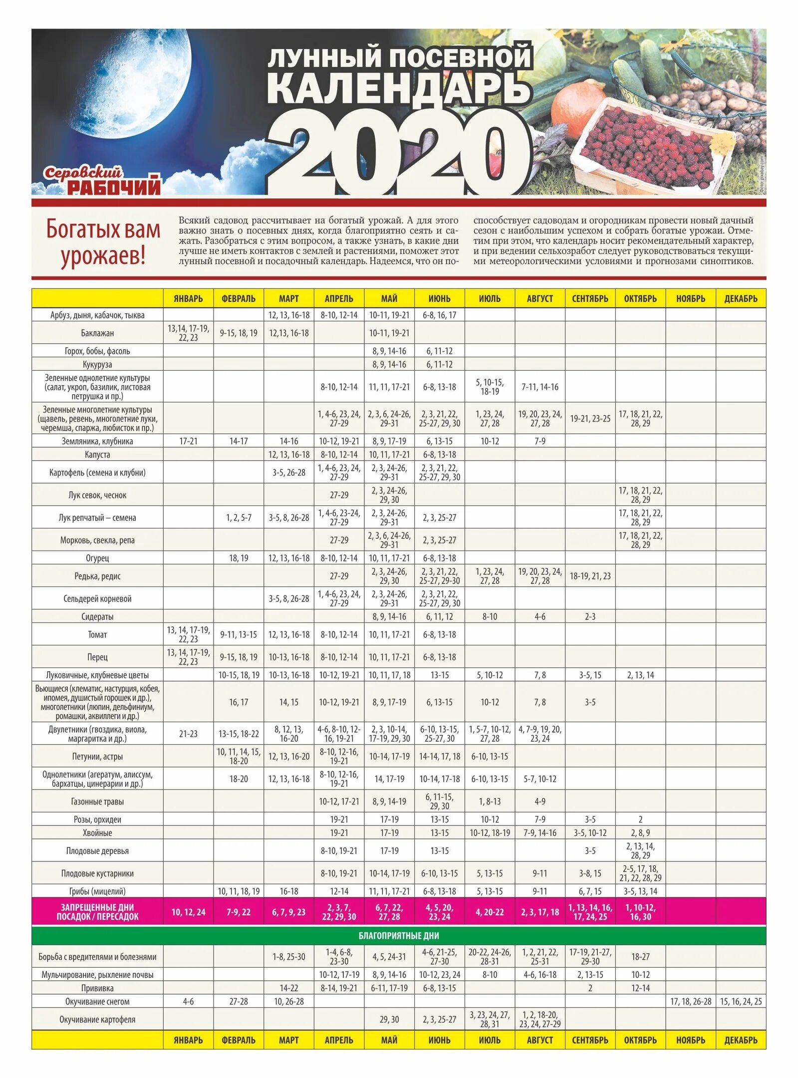 Лунный календарь огородников апрель 2020. Календарь садовода. Лунный календарь. Лунный календарьпосеаной. Лунный календарь огородника.