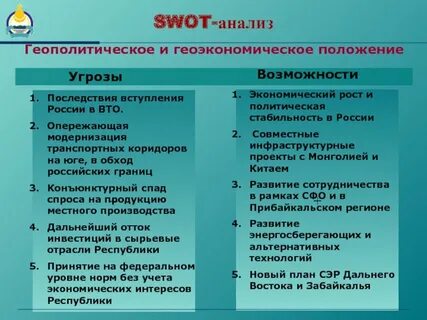 Аналитическая геополитика