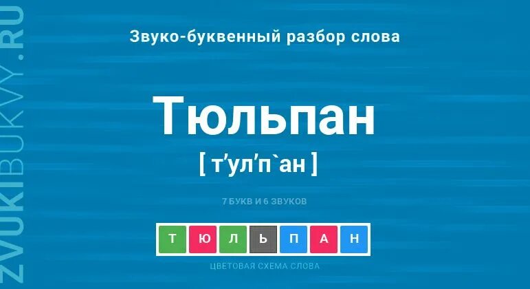 Анализ слова тюльпан