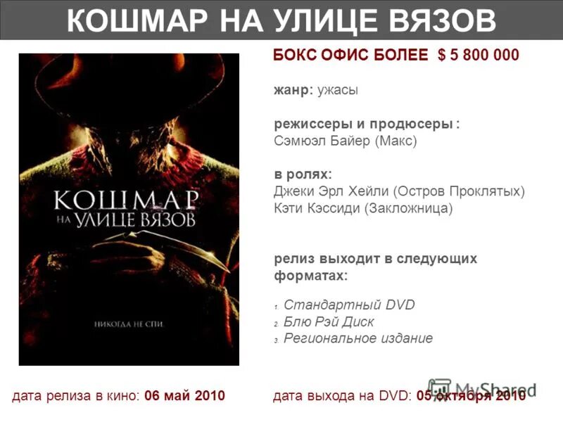 Многоквартирный дом хоррор. 2-1. Кошмары / come true (2020). Кошмары энтони скотта. 2.