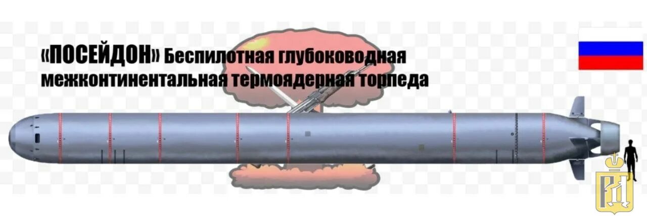 Посейдон систем коррупции. Посейдон торпеда. Атомная подводная лодка Посейдон. Посейдон беспилотный подводный аппарат. Ядерная подводная лодка Посейдон России с ядерными.