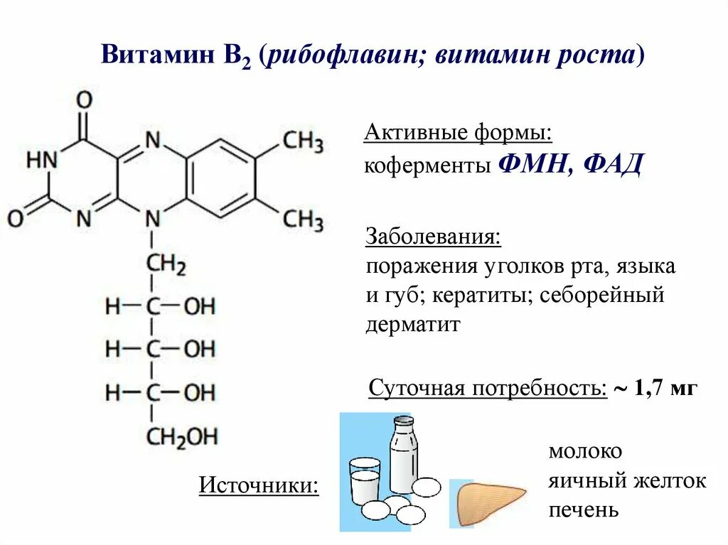 Активная форма в 5. Витамин в2 (рибофлавин) структура. Витамин b2 (рибофлавин) формула. Формула рибофлавина витамина в2. Витамин в2 рибофлавин строение.