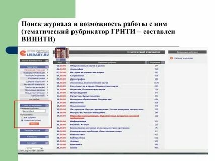 Коды грнти 2024