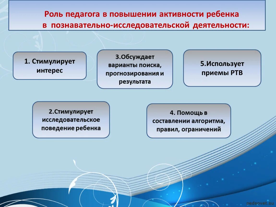 Новые формы фгос. Формы работы познавательно исследовательской деятельности. Направления в познавательно-исследовательской деятельности. Формы работы познавательно исслед деятельности. Исследовательская деятельность дошкольников.