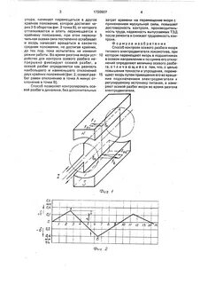 Разбег ротора