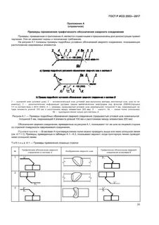 Обозначение сварных швов на чертеже тест