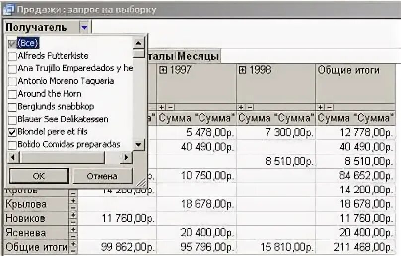 Структуру сводной таблицы составляют. Структуру сводной таблицы составляют