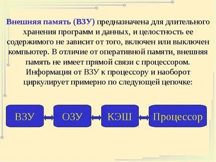 Взу компьютера