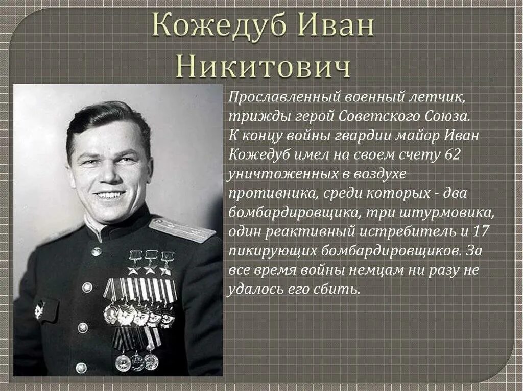 Известные личности великой отечественной войны. Летчик Кожедуб герой советского Союза трижды.