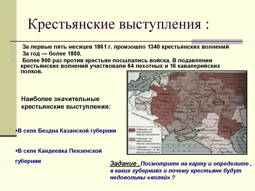 Какова была основная причина первой. Крестьянские выступления 1861. Причины крестьянских выступлений. Причины крестьянских выступлений 1920-1921. Причины выступления крестьян.