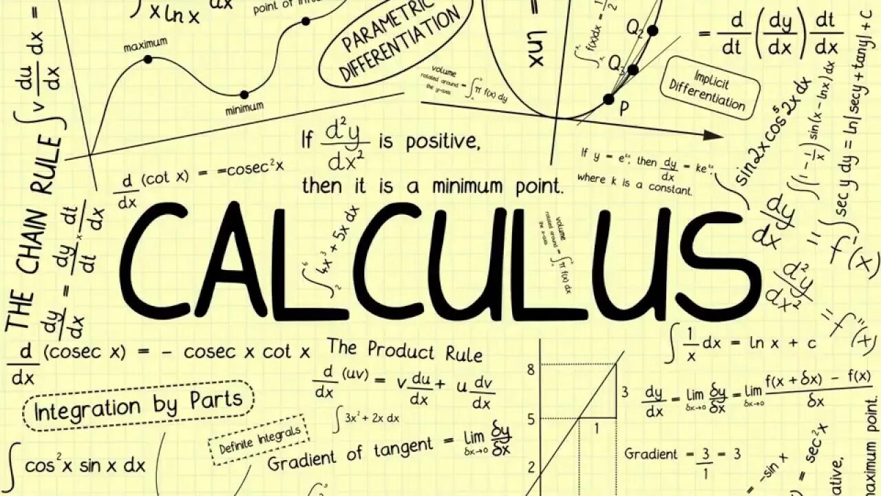 Calculus mathematics. Calculus 1. calculus math. vector calculus. calculus course.