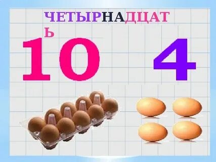 Education число