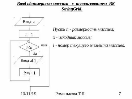 Размер одномерного массива