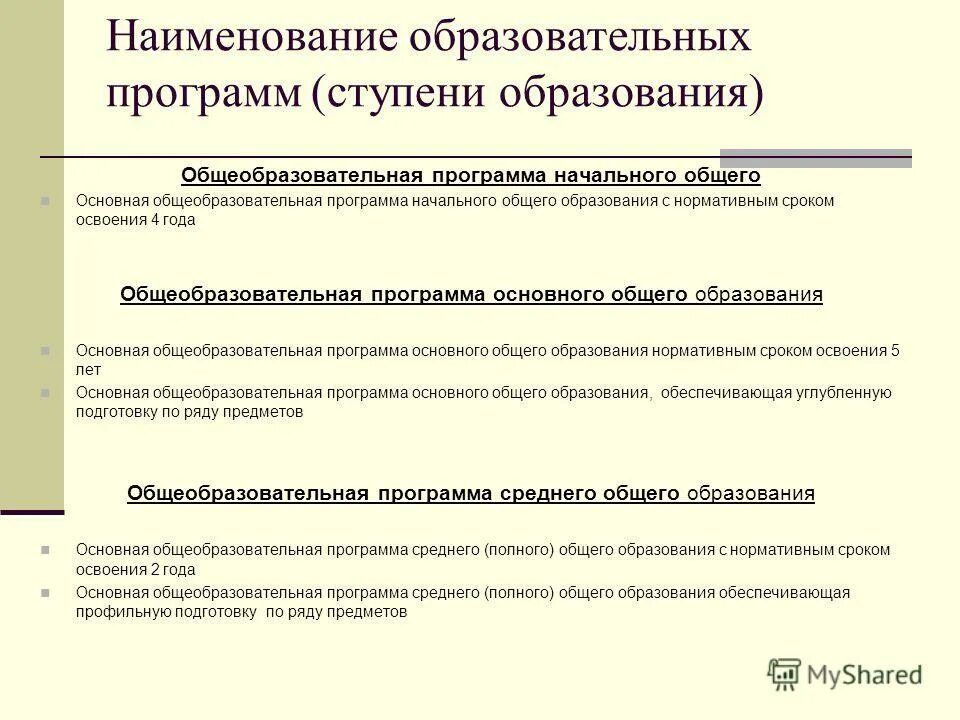Логотип адаптированная дополнительная программа. Фирпо общеобразовательные программы. Структура дополнительной общеобразовательной программы включает. Институт развития образования ярославль фото для презентации. Преимущества дополнительного образования в мадоу.