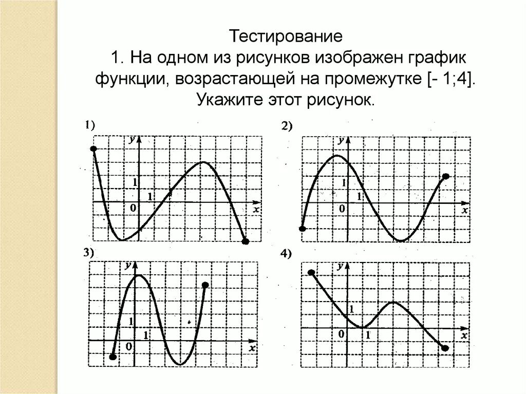 Самостоятельная работа тест 9. Опишите свойства функции по графику. Графики. Графики функций. Опишите график функции.