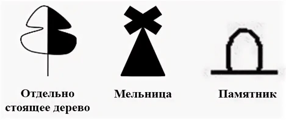 Символ аналогично. Символ аналогично