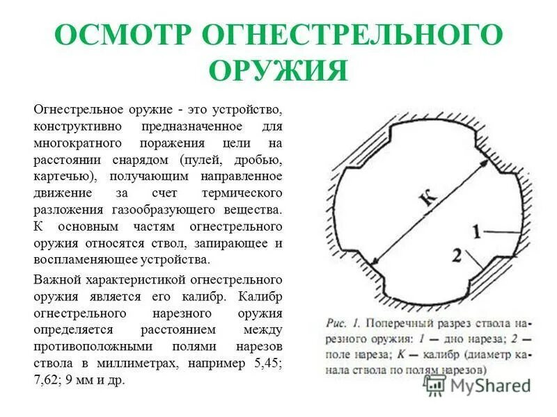 Что называется каналом ствола нарезного оружия. Что называется каналом ствола нарезного оружия