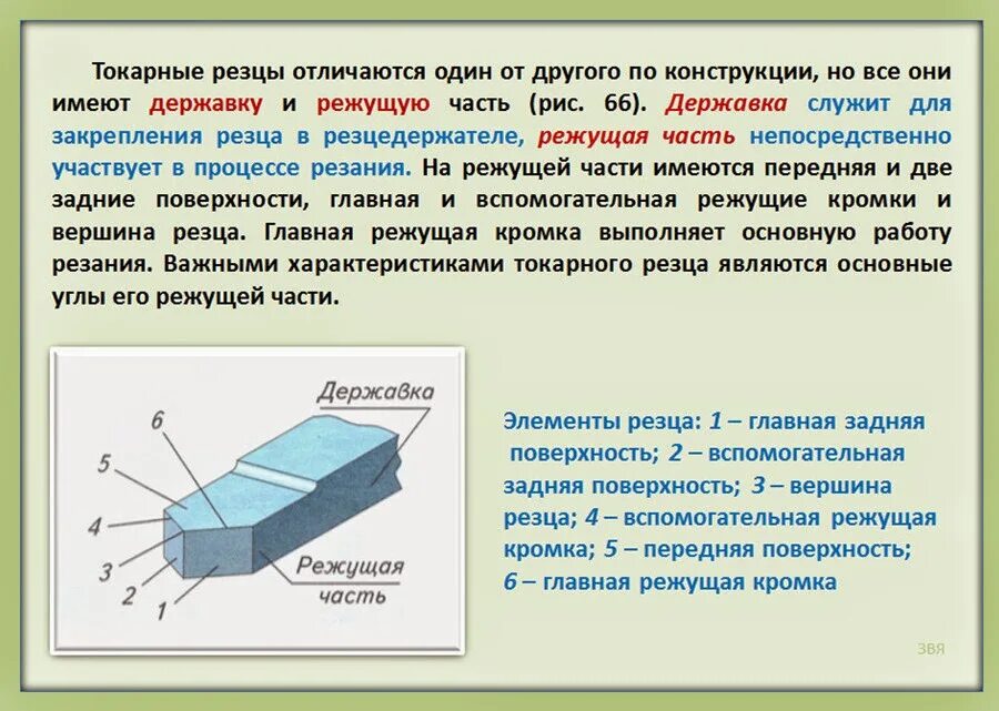 Строение резца токарного станка. Составные части токарного резца. Элементы токарного резца схема. Конструктивные элементы токарного резца. Элементы резцов для токарного станка по металлу.