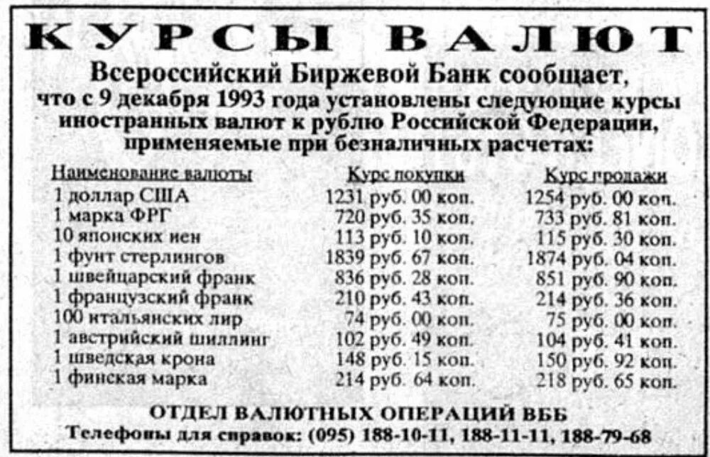Доллар к рублю ссср. Доллар к рублю в 1985 году. Курс доллара в СССР. Курс доллара в 1985 году. Курс рубля в СССР газета.