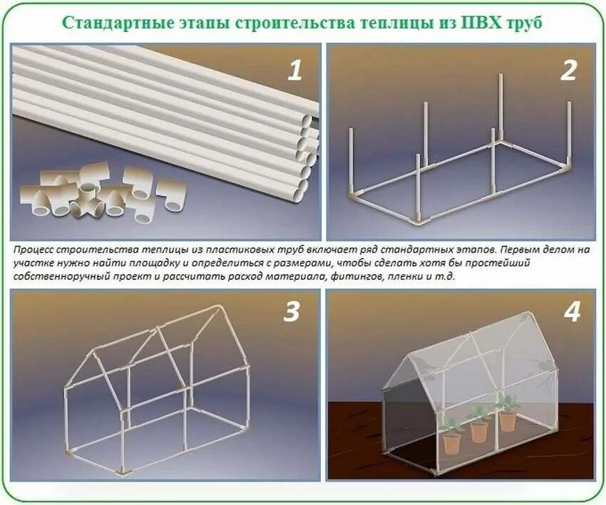 Как сделать теплицу из полипропиленовых труб. Каркас из полипропилена трубы чертеж. парник из пропиленовых трубок чертежи. фитинги для теплицы из пропиленовых труб. теплица из полипропиленовых труб 25 мм.