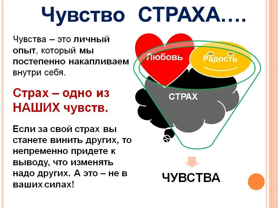 создающие ощущения. виды болевых ощущений. как цвета влияют на человека. воздействие цвета на человека. мысли эзотерика.