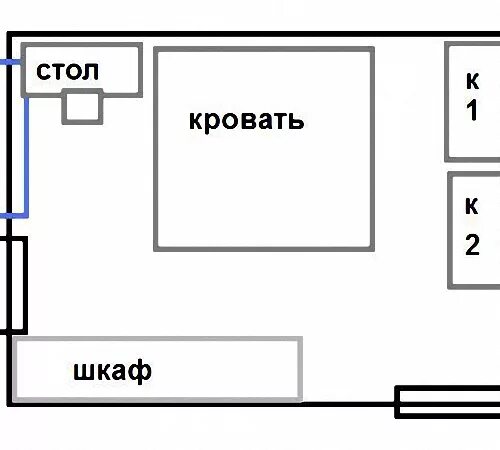 Как правильно установить кровать
