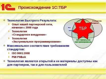 Опыт внедрений 1с
